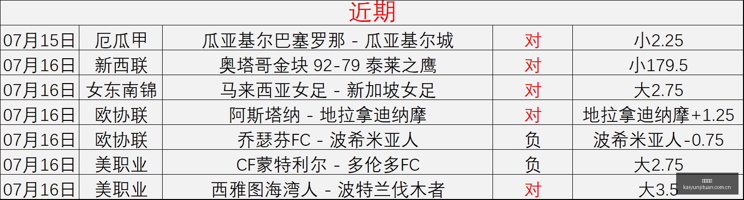 足球攻略周,瑞典超精华,米亚尔比对,开云集团,企业资讯平台,品牌动态信息,企业新闻资讯,集团信息